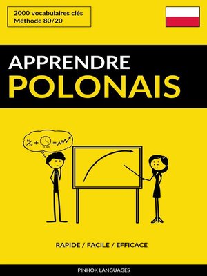 cover image of Apprendre le polonais
